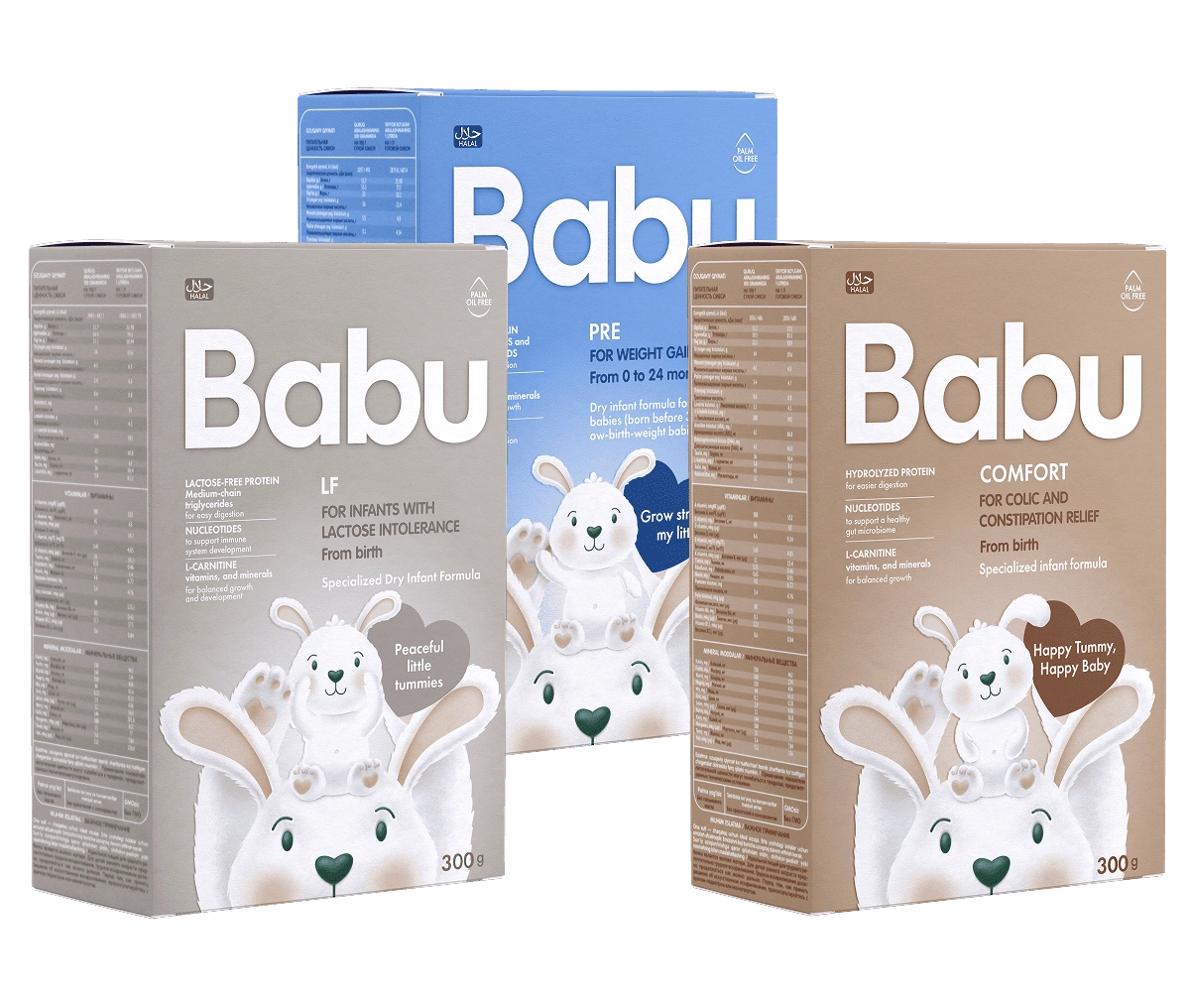 Babu Medical Line